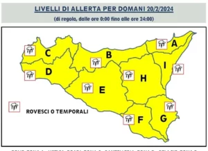 meteo